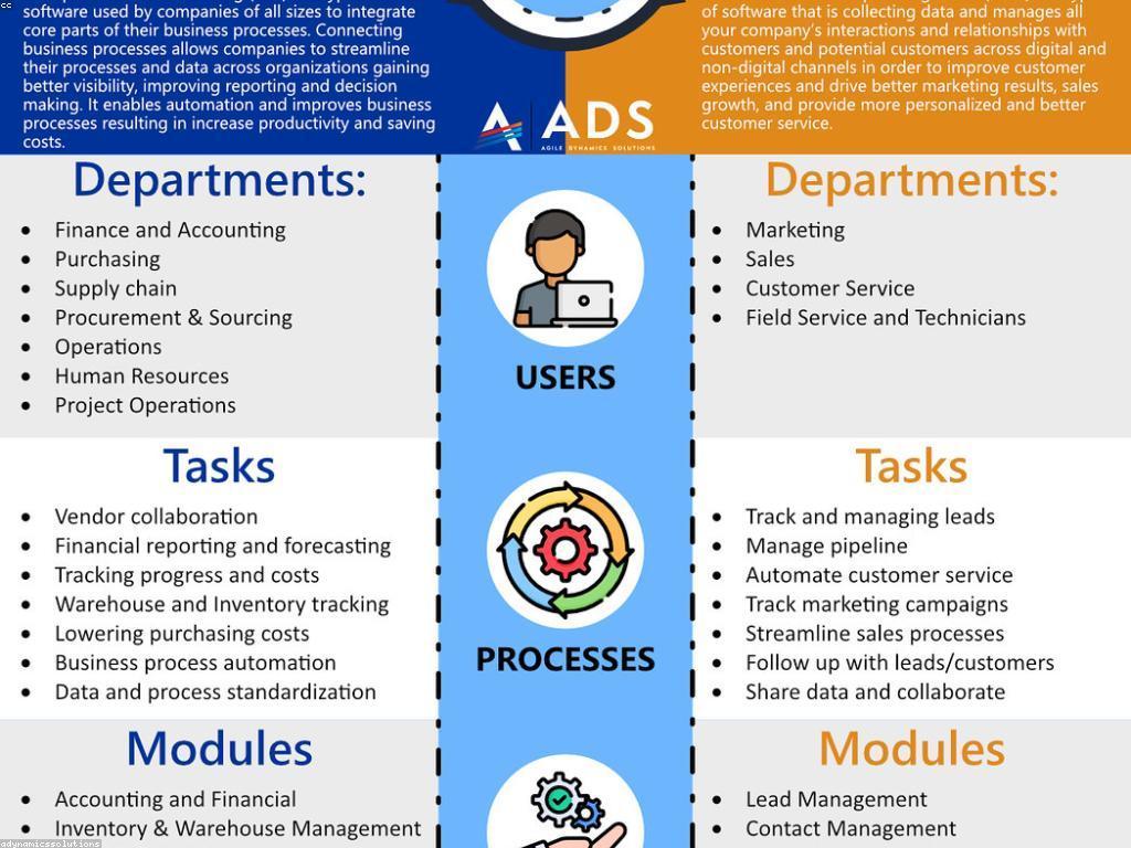 យុទ្ធសាស្ត្រសម្រាប់ការចំណេញមានប្រសិទ្ធភាព