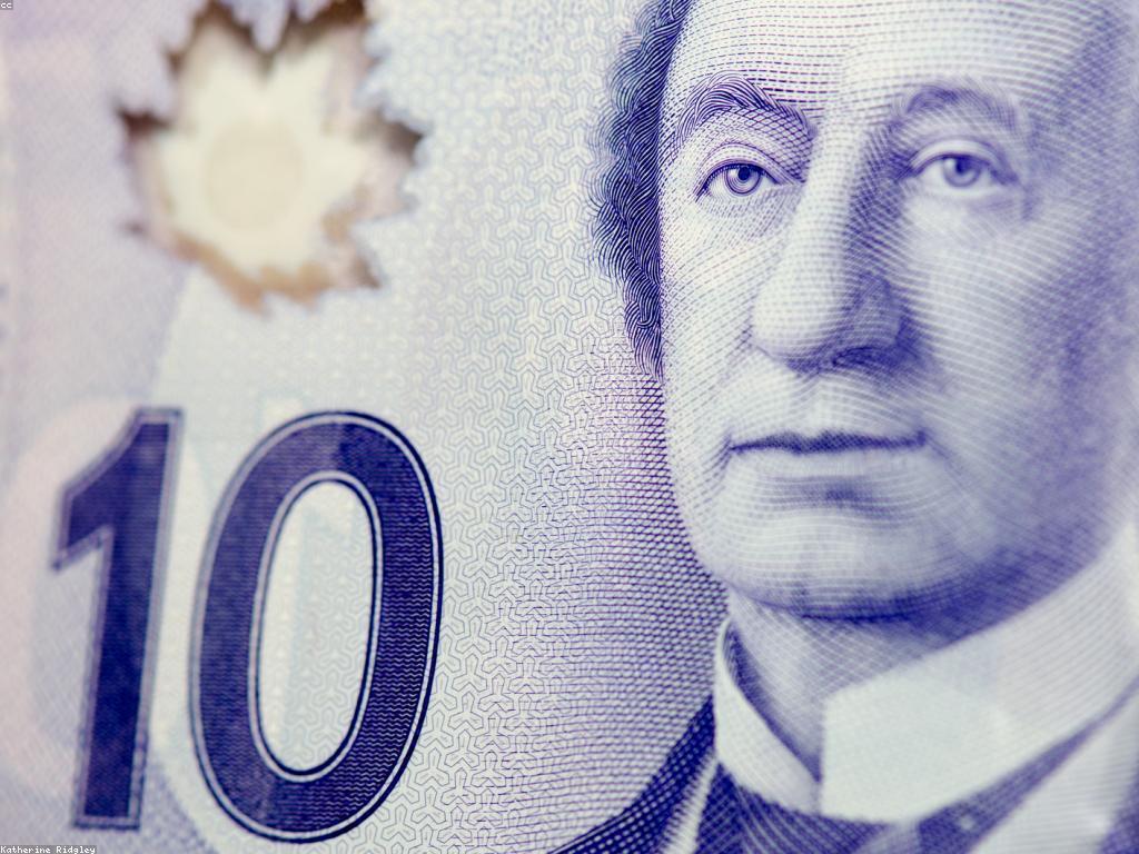 វិធីសាស្រ្តចំណេញសំរាប់អ្នកសហគ្រាស